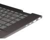 HP Envy x360 15-fh0000 Original Tastatur inkl. Topcase DE (deutsch) schwarz/grau mit Backlight