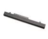 HP ProBook 430 G1 Original Akku 44Wh
