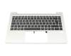 HP ProBook 445 G9 Original Tastatur inkl. Topcase DE (deutsch) schwarz/silber mit Backlight