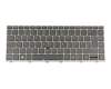 HP ZBook 14u G6 Original Tastatur DE (deutsch) schwarz mit Backlight und Mouse-Stick