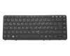 HP ZBook 15u G2 Original Tastatur DE (deutsch) schwarz mit Mouse-Stick