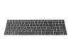 HP ZBook 17 G5 Original Tastatur CH (schweiz) schwarz mit Backlight und Mouse-Stick