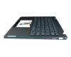 HQ207220B9000 Original Lenovo Tastatur inkl. Topcase UK (englisch) blau/blau mit Backlight