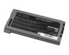 IPC-Computer Akku kompatibel zu CameronSino CS-CRF30NB mit 89Wh