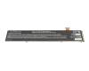 IPC-Computer Akku kompatibel zu CameronSino CS-RZB150NB mit 80Wh