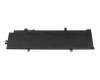 IPC-Computer Akku kompatibel zu Lenovo L21C4P71 mit 37Wh