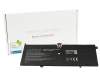 IPC-Computer Akku kompatibel zu Lenovo SB10W67416C3 mit 58Wh