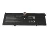 IPC-Computer Akku kompatibel zu Lenovo SB10W67416C3 mit 58Wh