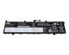 L17C4P72 Original Lenovo Akku 80Wh