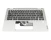 LCM19H96DD0-686 Original Lenovo Tastatur inkl. Topcase DE (deutsch) schwarz/grau
