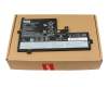 Lenovo 300e Chromebook Gen 3 (82J9/82JA) Original Akku 47Wh