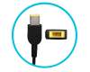 Lenovo IdeaPad 1 14ADA05 (82GW) Original Netzteil 45,0 Watt