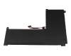 Lenovo IdeaPad 1-14IGL05 (81VU) Original Akku 32Wh
