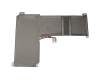 Lenovo IdeaPad 110S-11IBR (80WG) Original Akku 32Wh