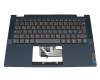 Lenovo IdeaPad Flex 5-14ALC05 (82HU) Original Tastatur inkl. Topcase DE (deutsch) dunkelgrau/blau mit Backlight blau
