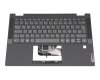 Lenovo IdeaPad Flex 5-14ALC05 (82HU) Original Tastatur inkl. Topcase DE (deutsch) schwarz/grau mit Backlight