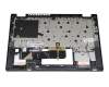 Lenovo IdeaPad Flex 5-14ARE05 (81X2) Original Tastatur inkl. Topcase DE (deutsch) grau/grau mit Backlight