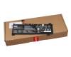 Lenovo IdeaPad Gaming 3-15ACH6 (82K2/82MJ) Original Akku 45Wh