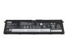 Lenovo IdeaPad Pro 5 14IMH9 (83D2) Original Akku 84Wh