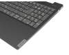 Lenovo IdeaPad S340-15IIL (81WL) Original Tastatur inkl. Topcase DE (deutsch) dunkelgrau/schwarz mit Backlight
