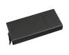 Lenovo Legion Pro 5 16IRX10 (83NN) Original Netzteil 245,0 Watt normale Bauform