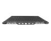 Lenovo Legion Slim 5-16APH8 (82Y9) Original Tastatur inkl. Topcase DE (deutsch) grau/grau mit Backlight