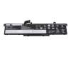 Lenovo P15 Gen 2 (20YQ/20YR) Original Akku 94Wh