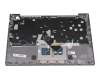 Lenovo ThinkBook 14 G2 ITL (20VD) Original Tastatur inkl. Topcase DE (deutsch) grau/grau mit Backlight