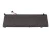 Lenovo ThinkBook 14 G3 ITL (21A3) Replacement Akku 59,44Wh