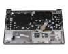 Lenovo ThinkBook 15 G2 ITL (20VE) Original Tastatur inkl. Topcase UK (englisch) dunkelgrau/grau mit Backlight