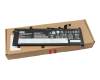 Lenovo ThinkBook 16 G6 IRL (21KH/21NR) Original Akku 71Wh