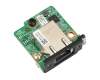 Lenovo ThinkCentre POS (12SW) Original RJ45 Platine