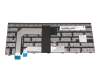 Lenovo ThinkPad 13 (20J2/20J1) Original Tastatur DE (deutsch) schwarz mit Mouse-Stick
