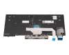 Lenovo ThinkPad A285 (20MW/20MX) Original Tastatur CH (schweiz) schwarz mit Backlight und Mouse-Stick