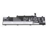 Lenovo ThinkPad E14 Gen 2 (20T6) Original Akku 57Wh
