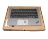 Lenovo ThinkPad E14 Gen 4 (21E3/21E4) Original Tastatur inkl. Topcase DE (deutsch) schwarz/silber mit Backlight und Mouse-Stick