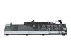 Lenovo ThinkPad E16 Gen 2 (21MA) Original Akku 57Wh