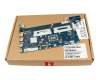 Lenovo ThinkPad E595 (20NF) Original Mainboard 02DM023 (onboard CPU/GPU) Windows, AMD Ryzen 53500U