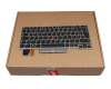 Lenovo ThinkPad L13 Gen 2 (20VH/20VJ) Original Tastatur DE (deutsch) schwarz mit Backlight und Mouse-Stick