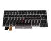 Lenovo ThinkPad L13 Yoga Gen 2 (20VL/20VK) Original Tastatur DE (deutsch) schwarz mit Backlight und Mouse-Stick