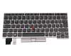 Lenovo ThinkPad L13 Yoga Gen 2 (20VL/20VK) Original Tastatur DE (deutsch) schwarz mit Mouse-Stick