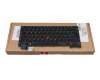 Lenovo ThinkPad L13 Yoga Gen 4 (21FJ/21FK) Original Tastatur DE (deutsch) schwarz mit Backlight und Mouse-Stick