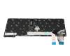 Lenovo ThinkPad L13 Yoga Gen 4 (21FR/21FS) Original Tastatur DE (deutsch) grau mit Backlight und Mouse-Stick