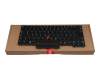 Lenovo ThinkPad L14 Gen 2 (20X5/20X6) Original Tastatur DE (deutsch) schwarz mit Backlight und Mouse-Stick