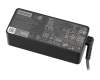 Lenovo ThinkPad L14 Gen 7 (21X7) Original USB-C Netzteil 65,0 Watt normale Bauform