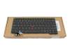 Lenovo ThinkPad L14 Gen4 (21H5/21H6) Original Tastatur US (englisch) schwarz mit Backlight und Mouse-Stick