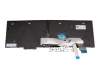 Lenovo ThinkPad L15 Gen 1 (20U7/20U8) Original Tastatur DE (deutsch) schwarz mit Backlight und Mouse-Stick