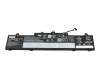 Lenovo ThinkPad L16 Gen 1 (21L3/21L4) Original Akku 57Wh