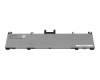 Lenovo ThinkPad P1 Gen 8 (21Q8/21Q9) Original Akku 90Wh