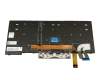 Lenovo ThinkPad P14s Gen 1 (20Y1/20Y2) Original Tastatur DE (deutsch) schwarz mit Backlight und Mouse-Stick